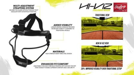 Rawlings HI-VIZ Softball Fielder&#039;s Mask