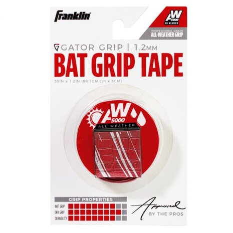 Franklin Gator Grip Tape Scarlet