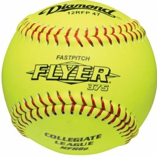Wedstrijdballen