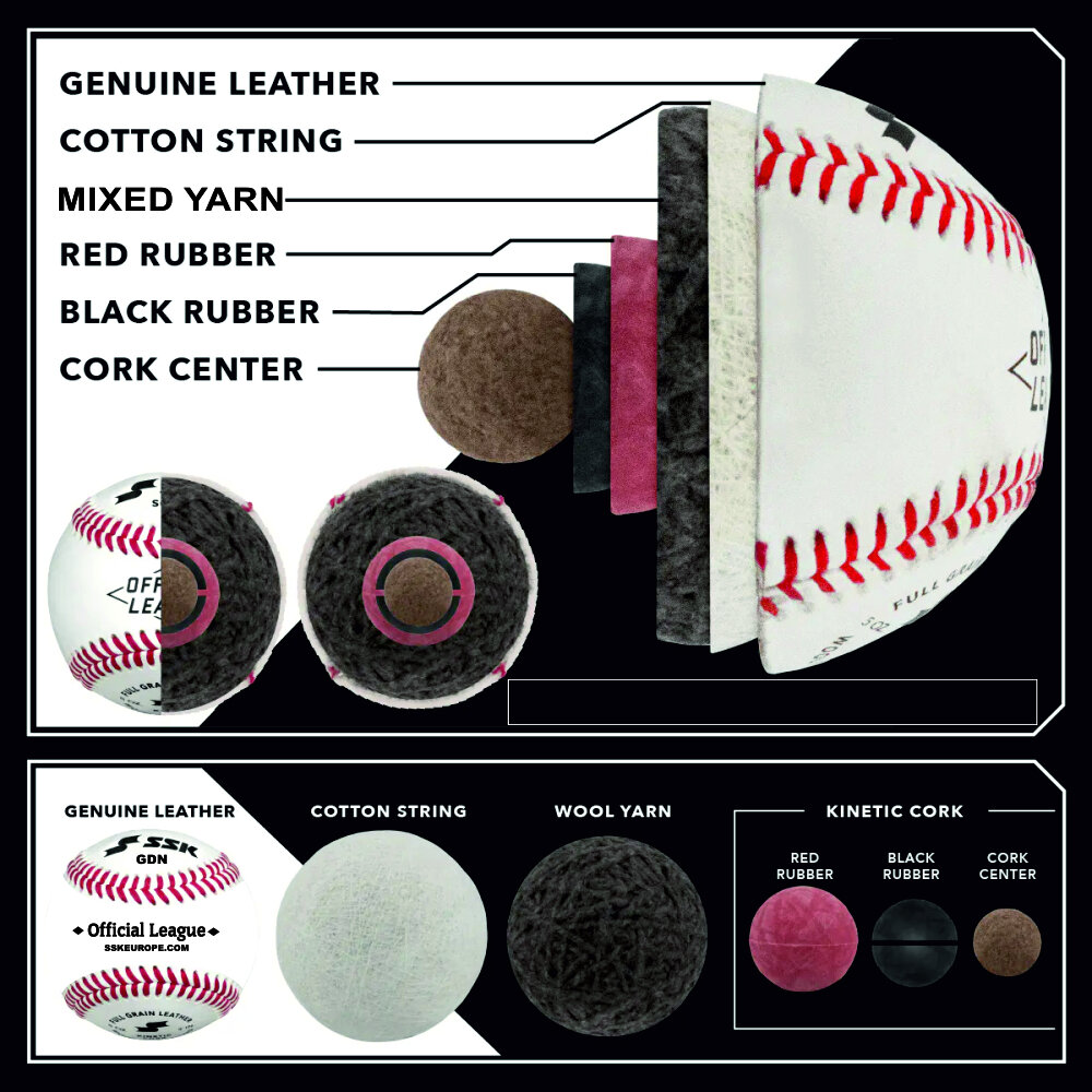 GDN800 - SSK Baseball