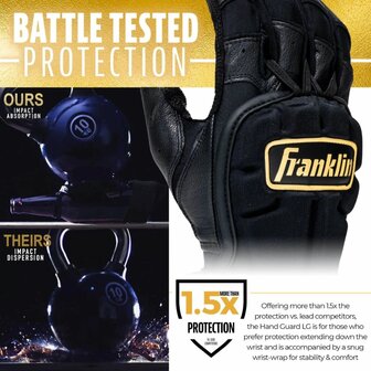 Franklin Batting Protective Hand and Wrist Guard 