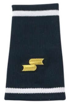 SSK Striped Wristband Navy/White